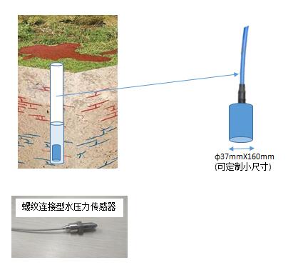 无源井下水文在线监测系统